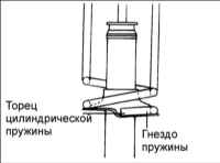 10.2 Стойка передней подвески Киа Маджентис