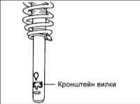 10.2 Стойка передней подвески Киа Маджентис