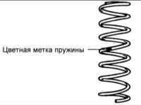 10.5 Амортизатор задней подвески Киа Маджентис