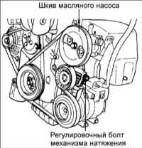 11.9 Проверка натяжения ремня привода насоса гидроусилителя руля Киа Маджентис