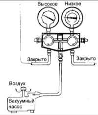 14.7 Откачка атмосферного воздуха из системы кондиционирования Киа Маджентис
