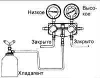 14.9 Зарядка системы кондиционирования воздуха Киа Маджентис