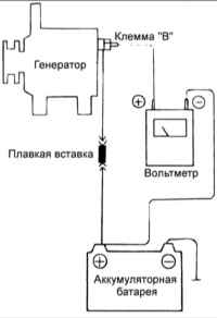 15.3 Проверка падения напряжения на проводе, соединяющем аккумуляторную батарею с генератором (двигатель V6) Киа Маджентис