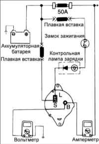 15.4 Проверка тока, вырабатываемого генератором Киа Маджентис