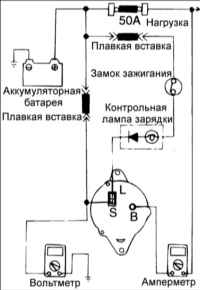 15.5 Проверка вырабатываемого напряжения Киа Маджентис