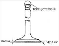 2.16 Головка цилиндров Киа Кларус