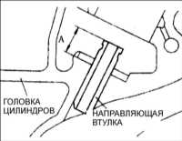 2.16 Головка цилиндров Киа Кларус