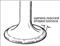 2.16 Головка цилиндров Киа Кларус