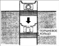 2.17 Блок цилиндров Киа Кларус