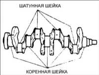2.17 Блок цилиндров Киа Кларус