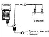 5.31 Измеритель расхода воздуха Киа Кларус