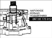 9.8 Разборка узлов картера сцепления и картера коробки передач Киа Кларус