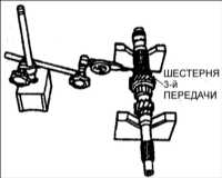 9.12 Проверка деталей первичного и вторичного валов Киа Кларус