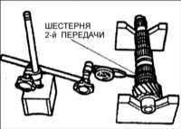 9.12 Проверка деталей первичного и вторичного валов Киа Кларус
