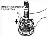 9.14 Сборка вторичного вала Киа Кларус