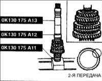 9.14 Сборка вторичного вала Киа Кларус