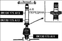 9.14 Сборка вторичного вала Киа Кларус
