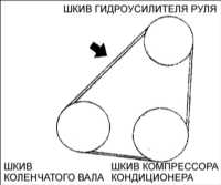 13.4 Ремень привода насоса усилителя рулевого управления Киа Кларус