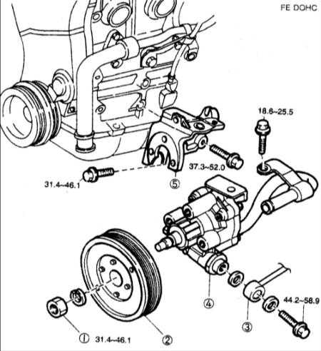13.9 Насос усилителя рулевого управления (FE DOHC) Киа Кларус