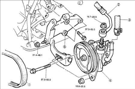 13.9 Насос усилителя рулевого управления (FE DOHC) Киа Кларус
