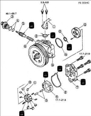 13.10 Разборка и сборка насоса усилителя рулевого управления (FE DOHC) Киа Кларус