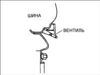 14.4 Проверка давления воздуха и состояния шин Киа Кларус
