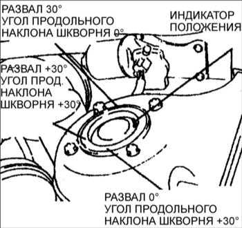 15.0 Подвеска Киа Кларус