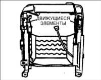 16.12 Передние сидения Киа Кларус