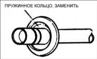 17.4 Быстроразъемные соединительные муфты Киа Кларус