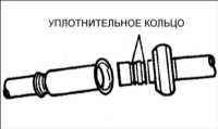 17.4 Быстроразъемные соединительные муфты Киа Кларус