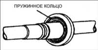 17.4 Быстроразъемные соединительные муфты Киа Кларус