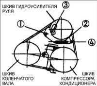 17.6 Снятие и установка компрессора Киа Кларус