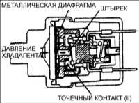 17.13 Двухрежимное реле давления Киа Кларус