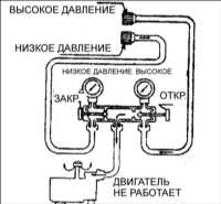 17.15 Основные сведения об обслуживании системы охлаждения Киа Кларус