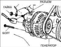 18.10 Генератор Киа Кларус