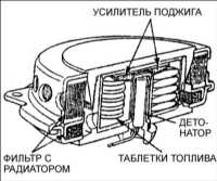 18.16 Подушка безопасности (SRS) Киа Кларус