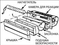 18.16 Подушка безопасности (SRS) Киа Кларус