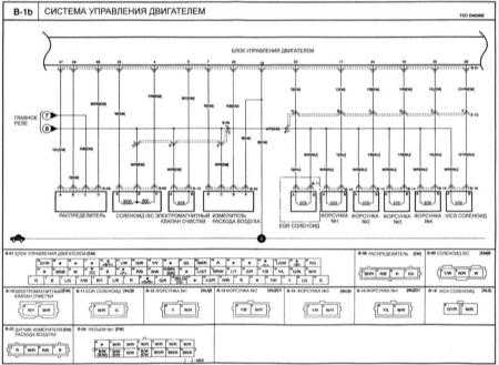 18.19.2 Система управления двигателем Киа Кларус