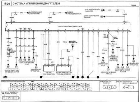 18.19.2 Система управления двигателем Киа Кларус