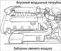2.4 Головка блока цилиндров Киа Сефия