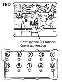 2.4 Головка блока цилиндров Киа Сефия