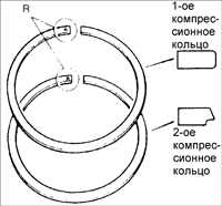 2.8 Разборка двигателя Киа Сефия