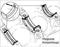 2.8 Разборка двигателя Киа Сефия