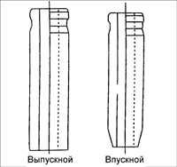 2.9 Проверка двигателя Киа Сефия