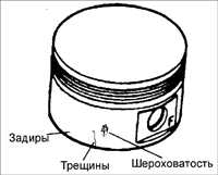 2.9 Проверка двигателя Киа Сефия