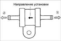 5.11 Проверка двухстороннего клапана контроля Киа Сефия