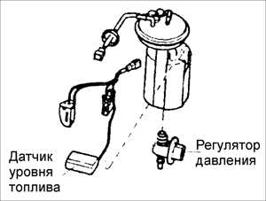 6.0 Топливная система Киа Сефия