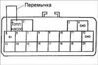 6.5 Проверка топливных трубопроводов Киа Сефия