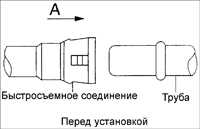 6.19 Быстросъемные соединения Киа Сефия
