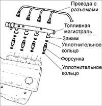 6.20 Топливная магистраль Киа Сефия